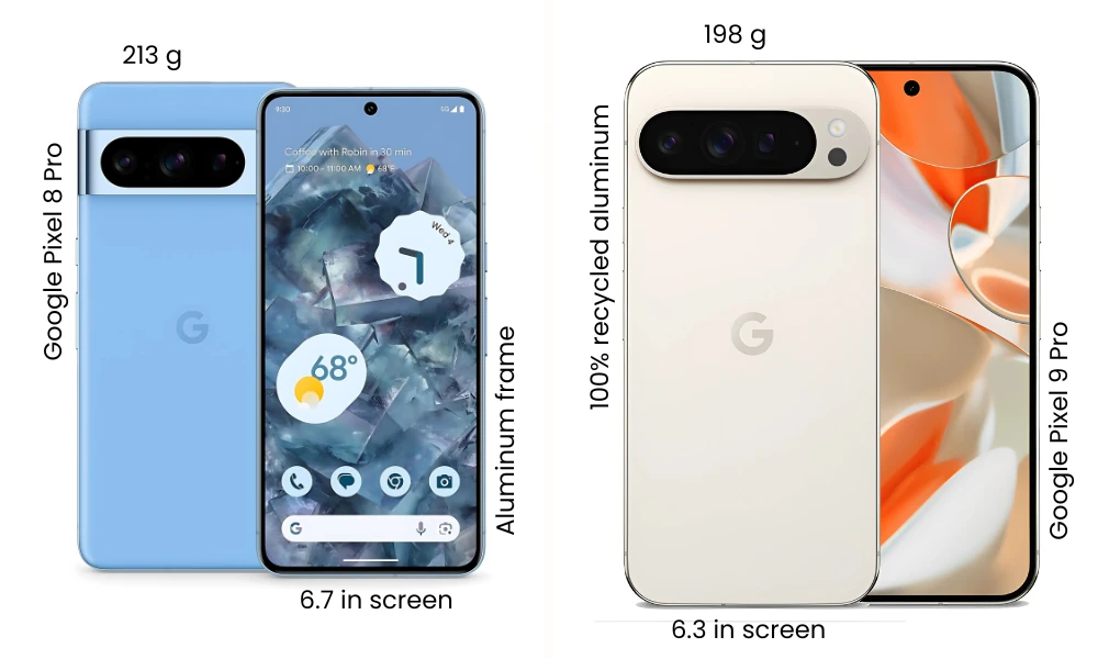 Pixel 8 Pro and Pixel 9 Pro